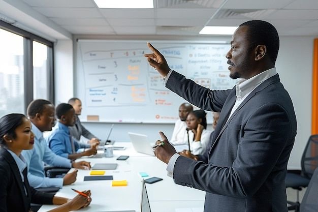 Avantages de notre équipe